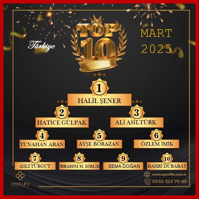 MART 2025 TOP 10
