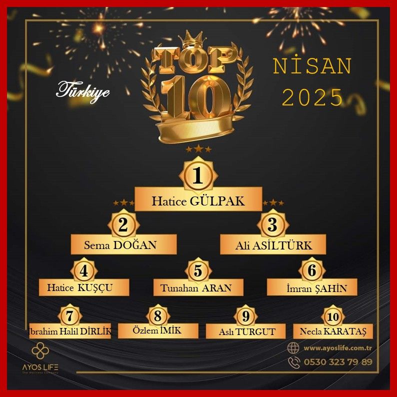 NİSAN 2025 TOP 10